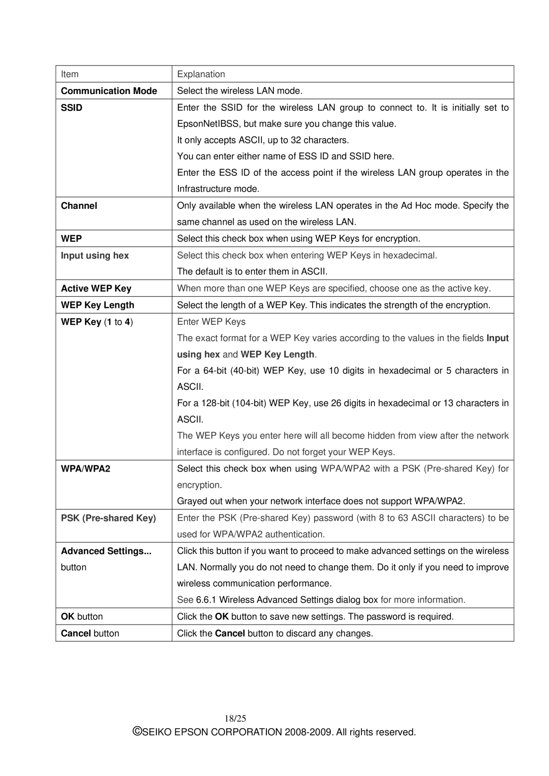 Epson M00001901 manual Input using hex, PSK Pre-shared Key 