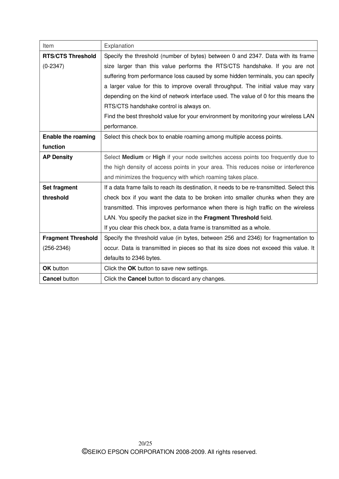 Epson M00001901 manual 20/25 