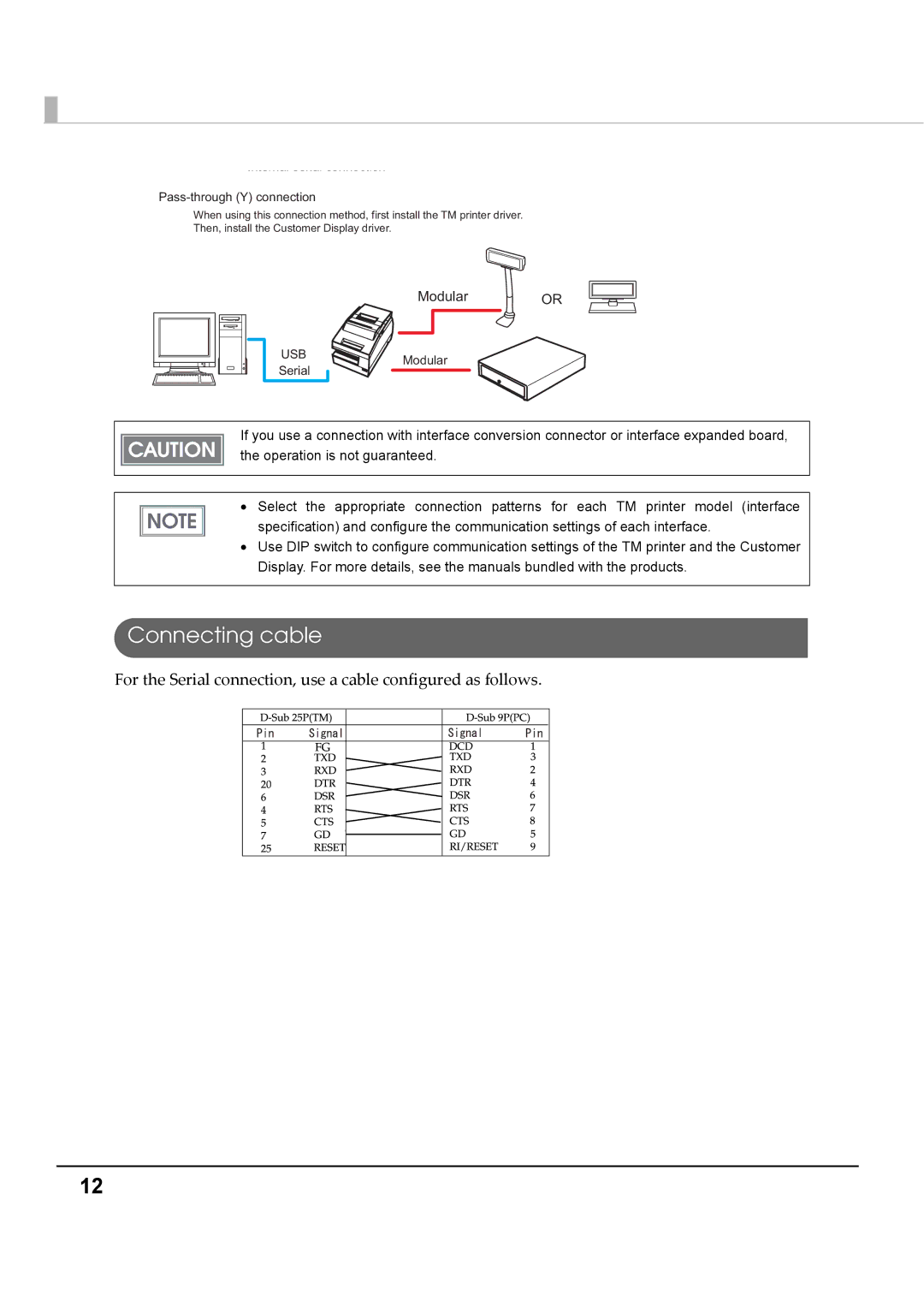 Epson M00002104 install manual Connecting cable, Internal serial connection Pass-through Y connection 