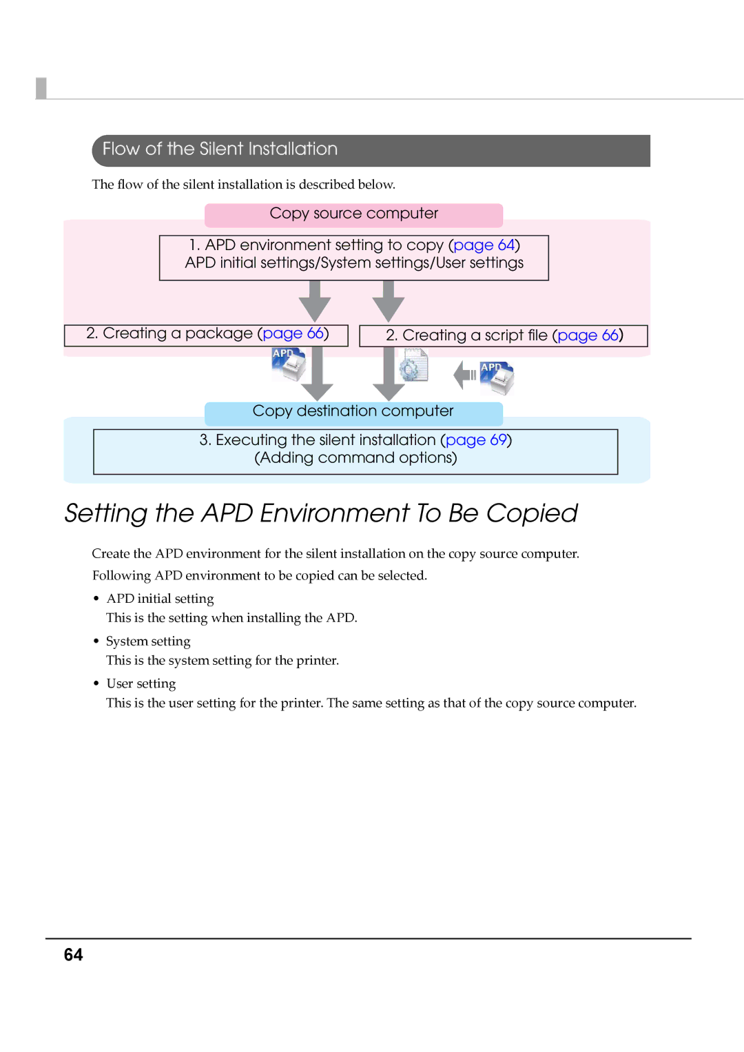 Epson M00002112 install manual Setting the APD Environment To Be Copied, Flow of the Silent Installation 