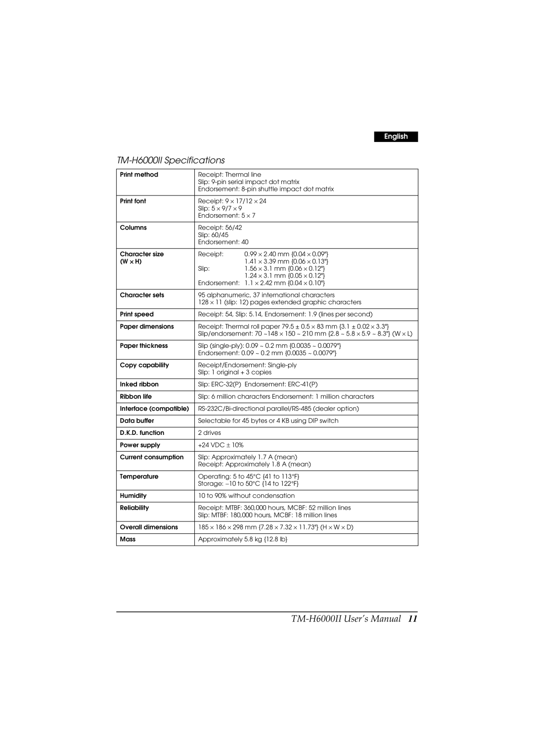 Epson M147B, M147C manual TM-H6000II Specifications 