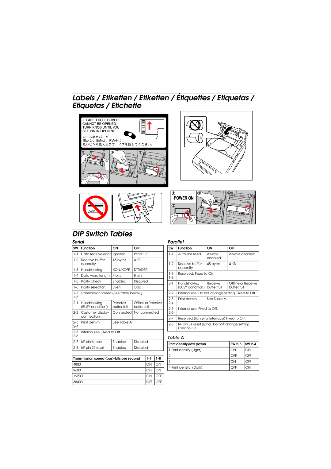 Epson M147C, M147B manual Serial 