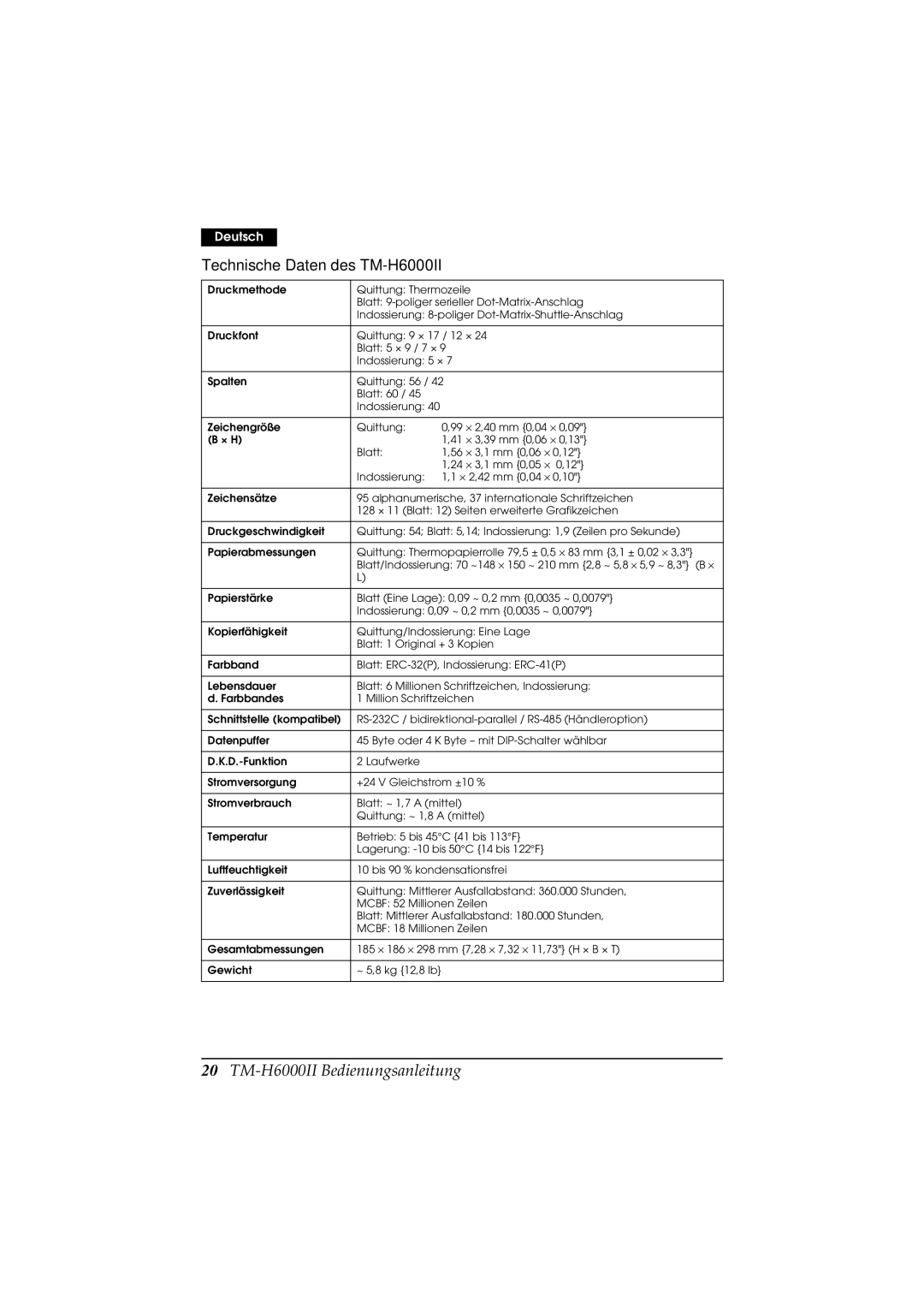 Epson M147C, M147B manual Technische Daten des TM-H6000II 