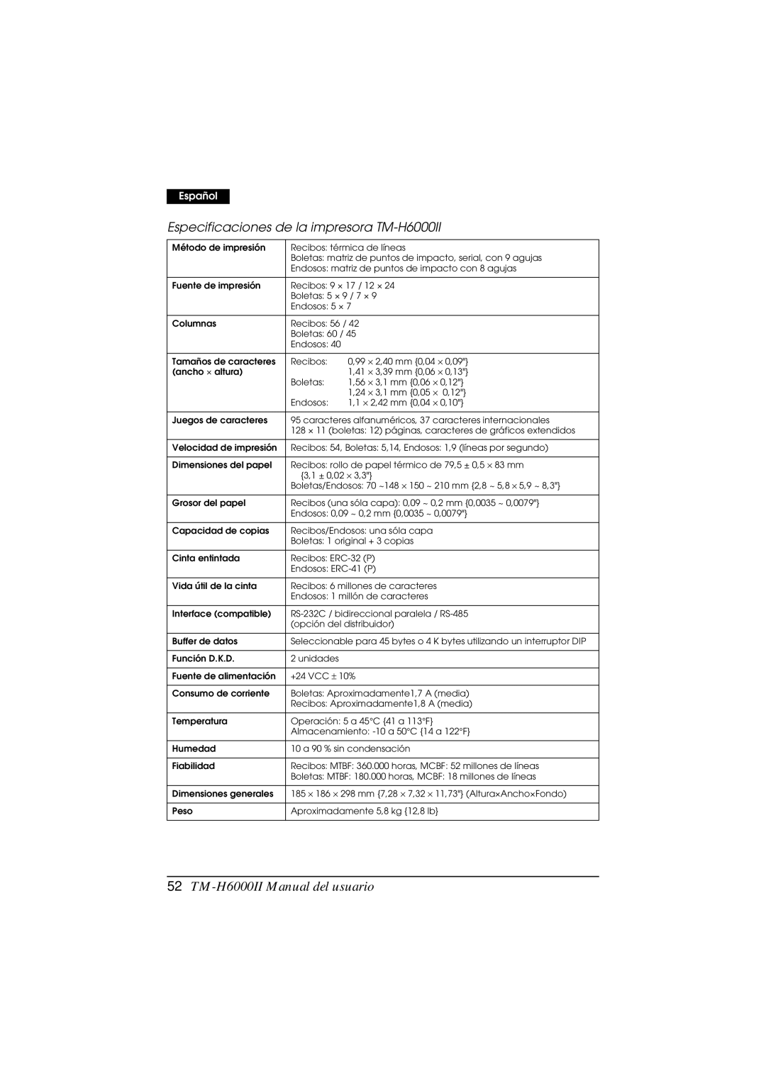 Epson M147C, M147B manual Especificaciones de la impresora TM-H6000II 