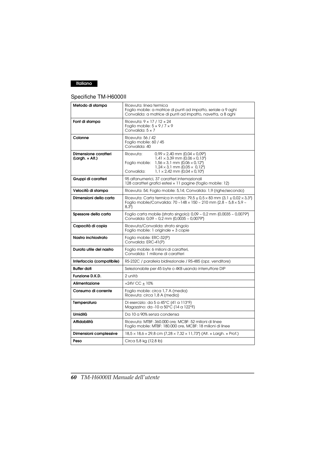 Epson M147C, M147B manual Specifiche TM-H6000II 