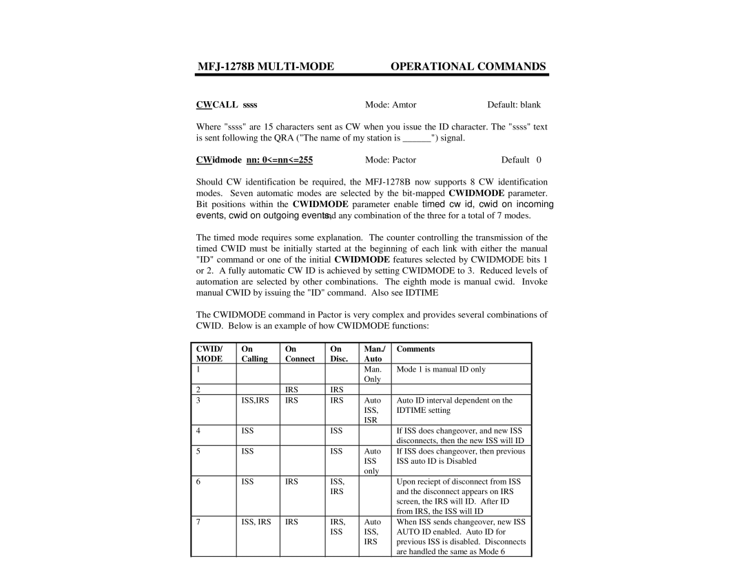 Epson MFJ-1278B manual Cwcall ssss Mode Amtor Default blank, CWidmode nn 0=nn=255 Mode Pactor Default 