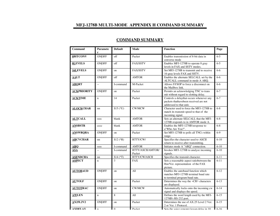 Epson manual MFJ-1278B MULTI-MODE Appendix H Command Summary, Acktime 