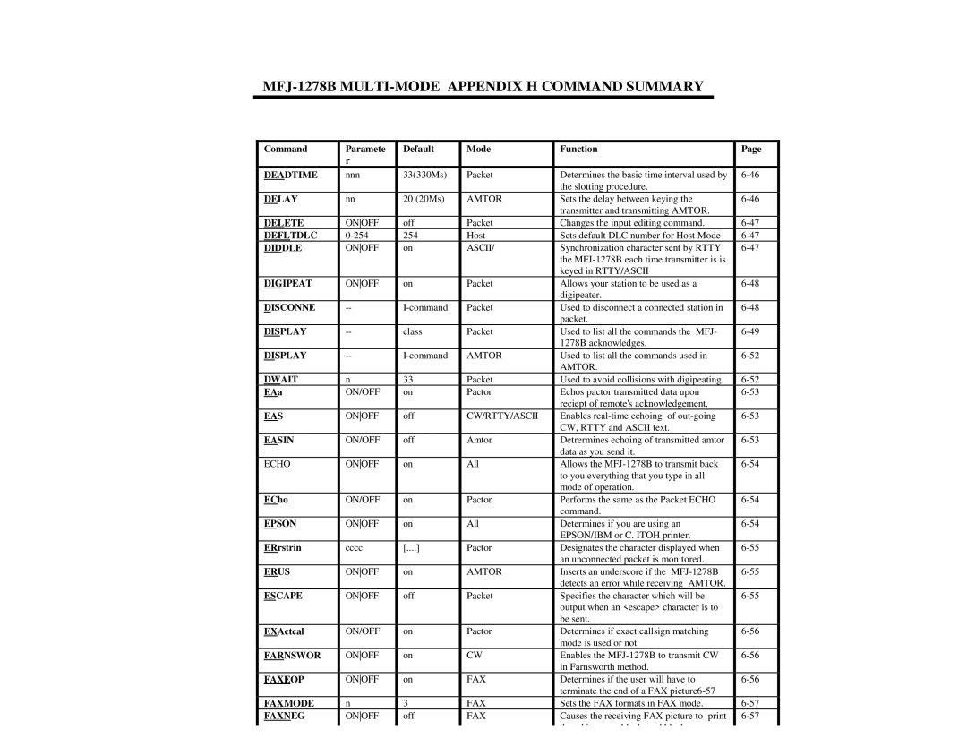 Epson MFJ-1278B manual Deadtime 