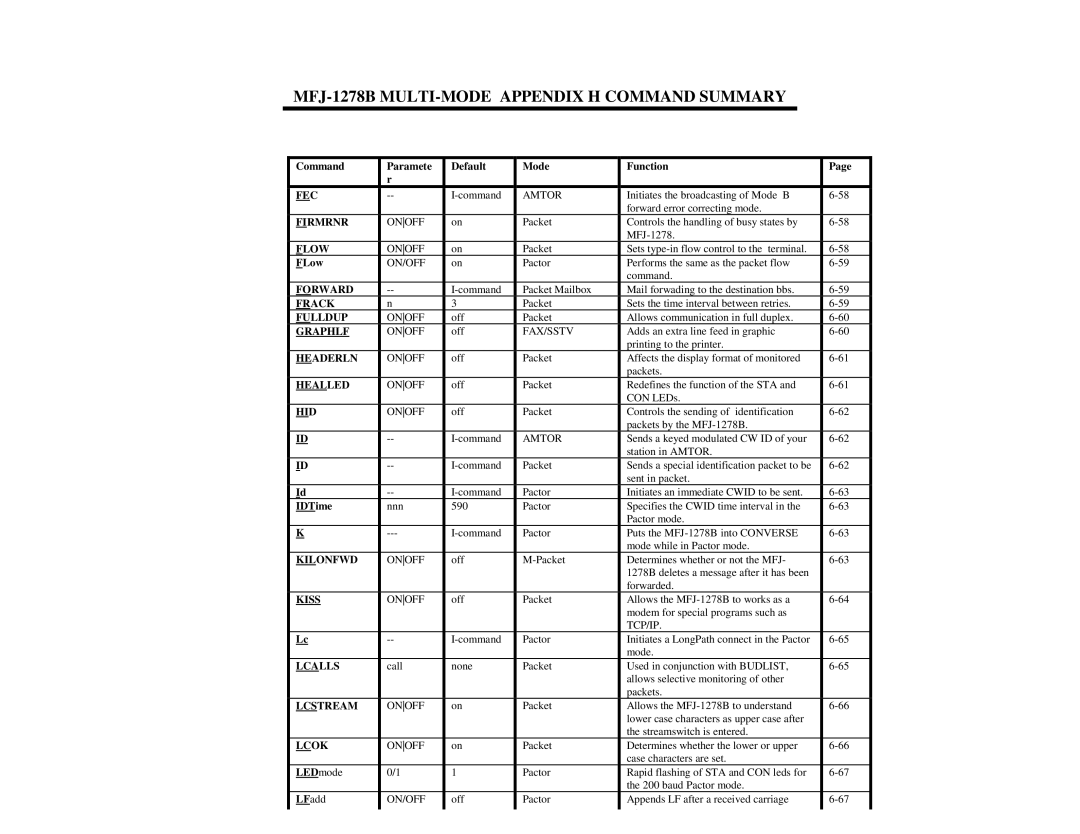 Epson MFJ-1278B manual Fec 