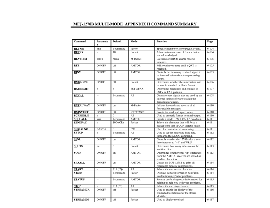 Epson MFJ-1278B manual Retry 