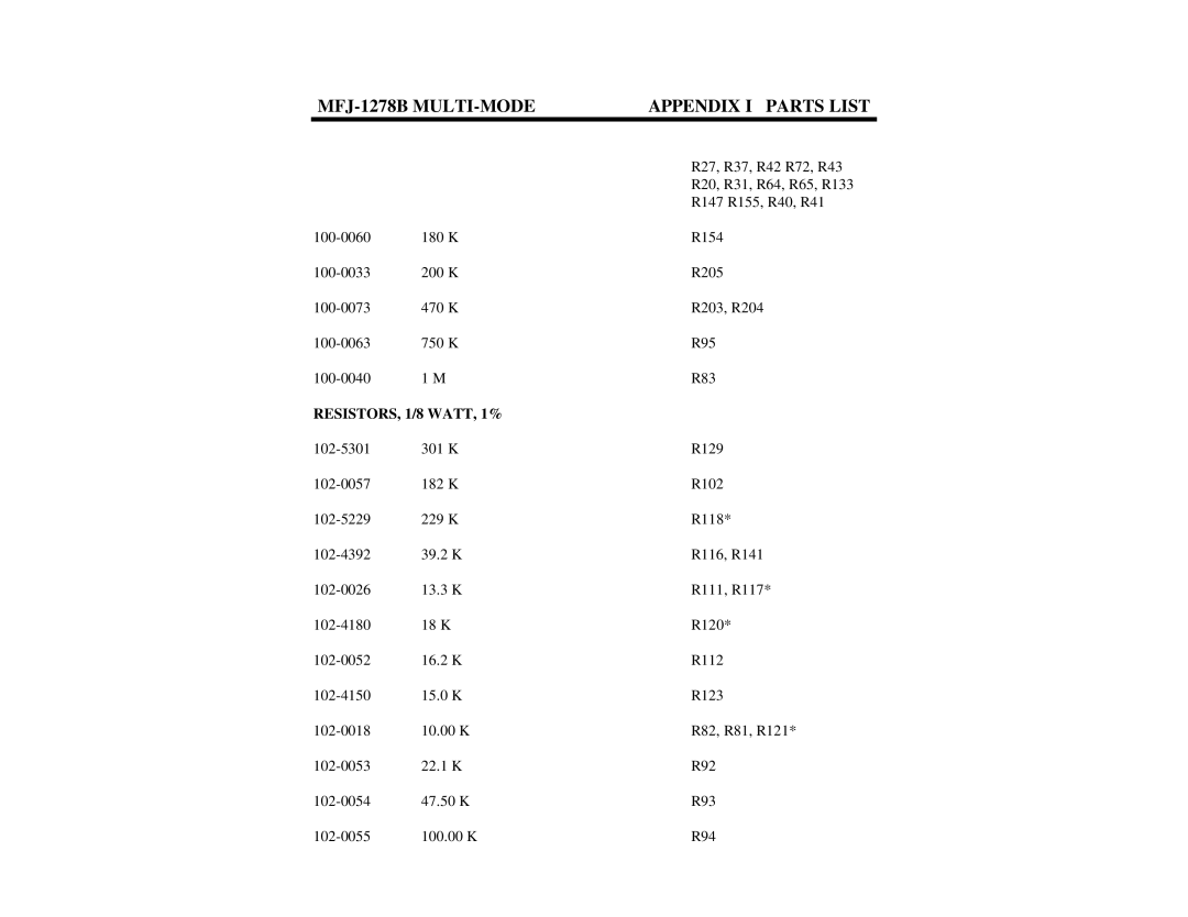 Epson manual MFJ-1278B MULTI-MODE Appendix I Parts List, RESISTORS, 1/8 WATT, 1% 