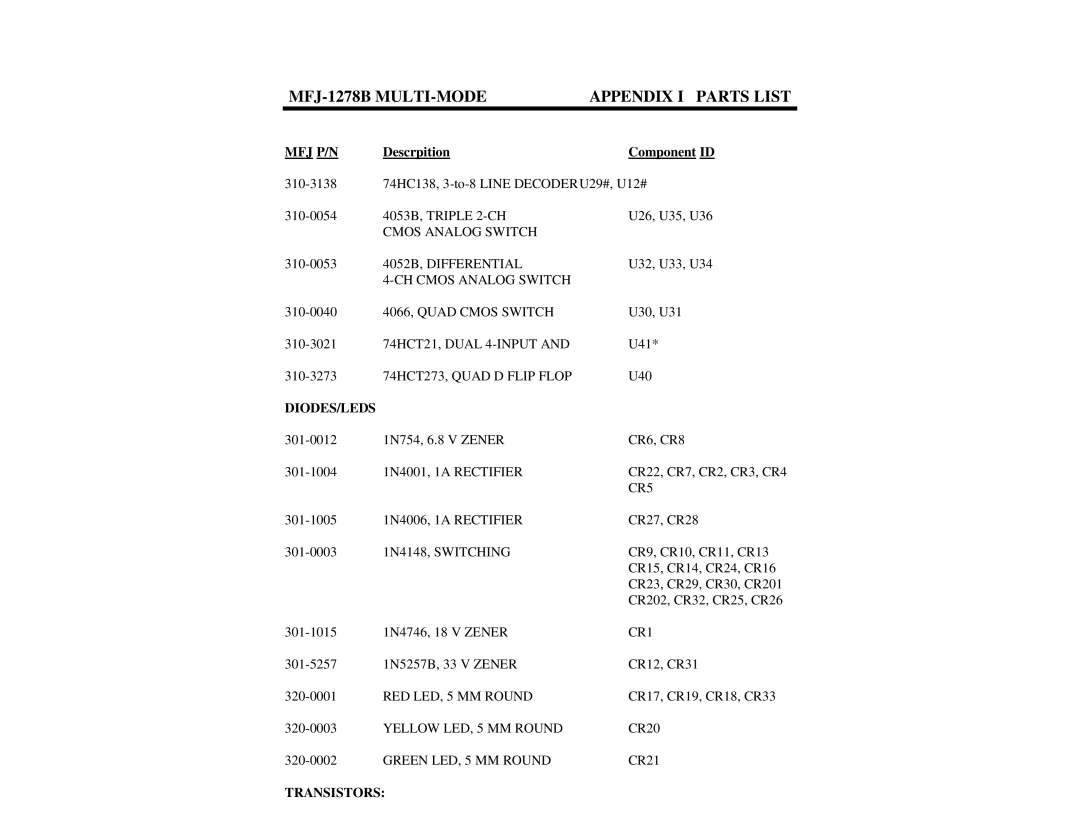 Epson MFJ-1278B manual Diodes/Leds, Transistors 