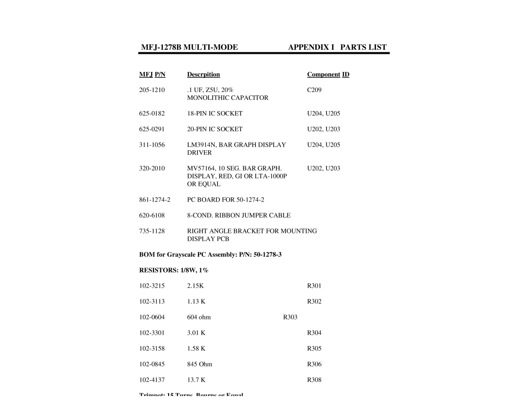 Epson MFJ-1278B manual BOM for Grayscale PC Assembly P/N, Resistors 1/8W, 1%, Trimpot 15 Turns, Bourns or Equal 