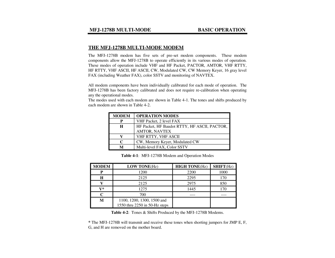 Epson MFJ-1278B manual Modem Operation Modes, AMTOR, Navtex VHF RTTY, VHF Ascii, LOW Tone Hz High Tone Hz Shift Hz 