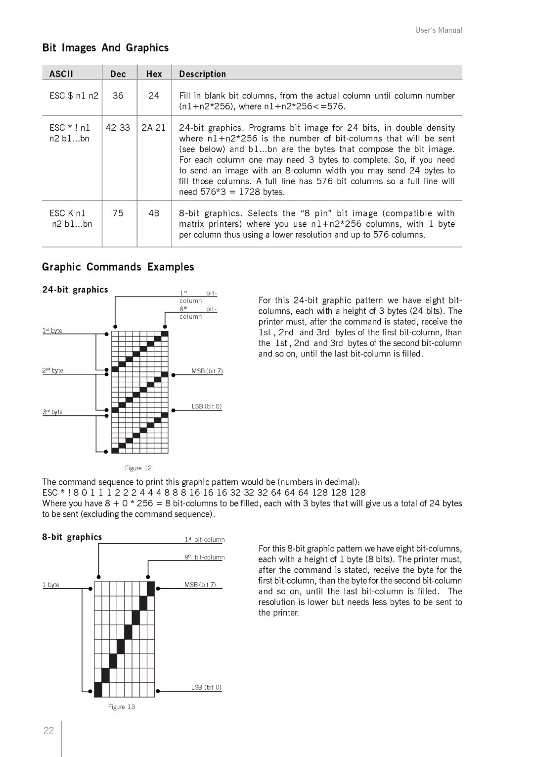 Epson MP-2100 TH manual Bit Images And Graphics, Graphic Commands Examples, Bit graphics 