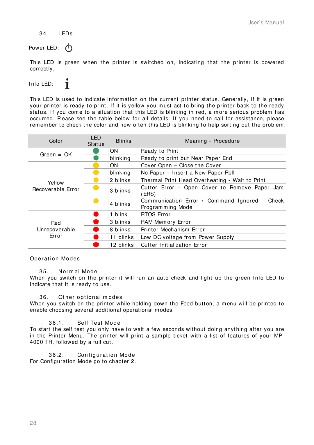 Epson MP-4000 manual LEDs, Operation Modes Normal Mode, Other optional modes, Self Test Mode 