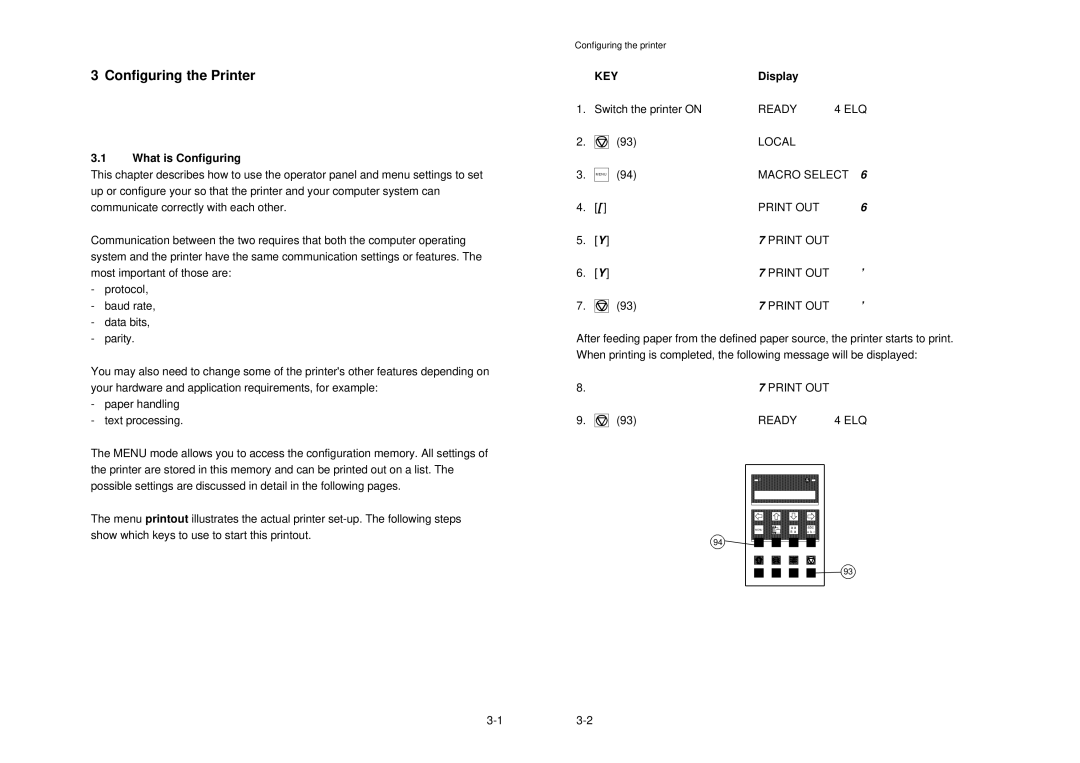 Epson MTX 1345 manual Configuring the Printer, What is Configuring, Ready ELQ Local, Print OUT Ready ELQ, 13-2 