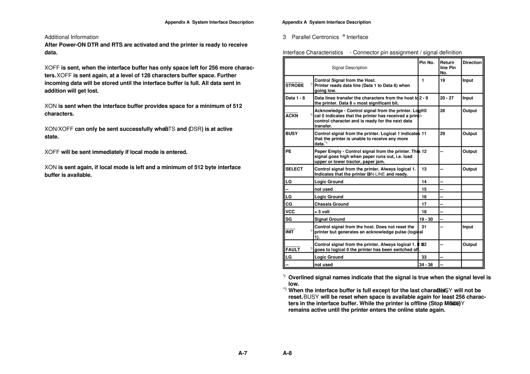 Epson MTX 1345 manual Vcc 