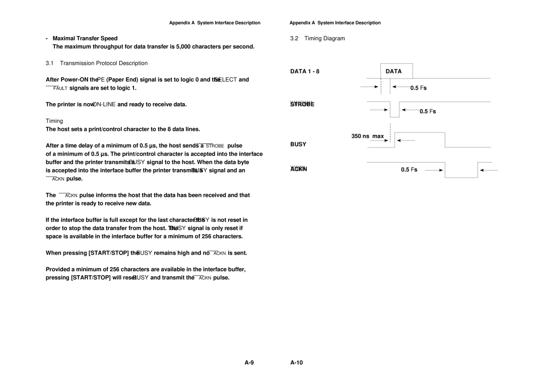 Epson MTX 1345 manual Transmission Protocol Description, ¯¯¯¯¯¯ACKN pulse, Timing Diagram 