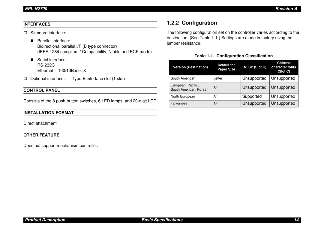 Epson N2700 manual Configuration, Interfaces, Control Panel, Installation Format, Other Feature 