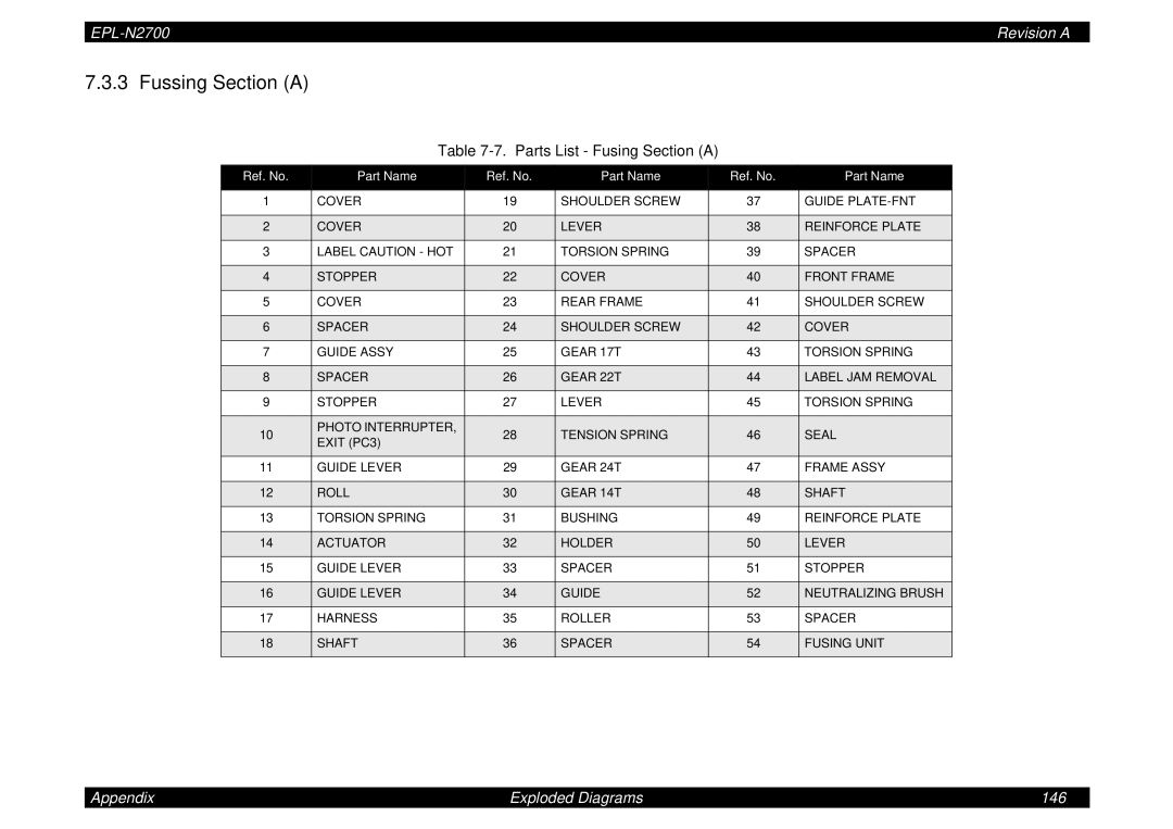 Epson N2700 manual Fussing Section a, Parts List Fusing Section a 
