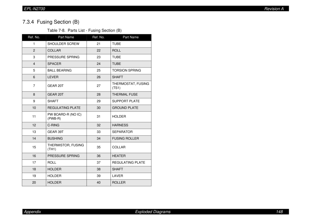 Epson N2700 manual Parts List Fusing Section B 