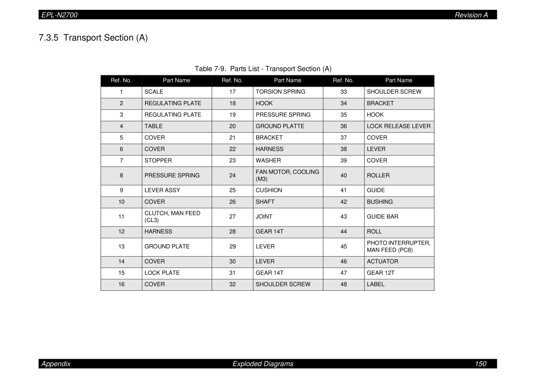 Epson N2700 manual Parts List Transport Section a 