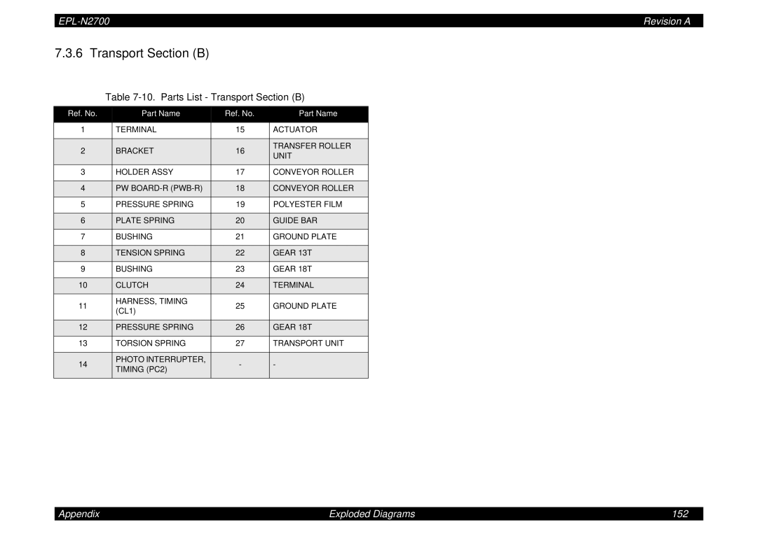 Epson N2700 manual Parts List Transport Section B 