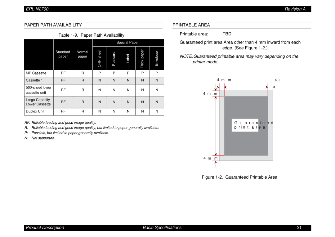 Epson N2700 manual Paper Path Availability, Printable Area, Special Paper Standard Normal 