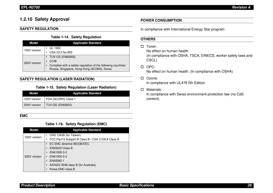 Epson N2700 manual Safety Approval 