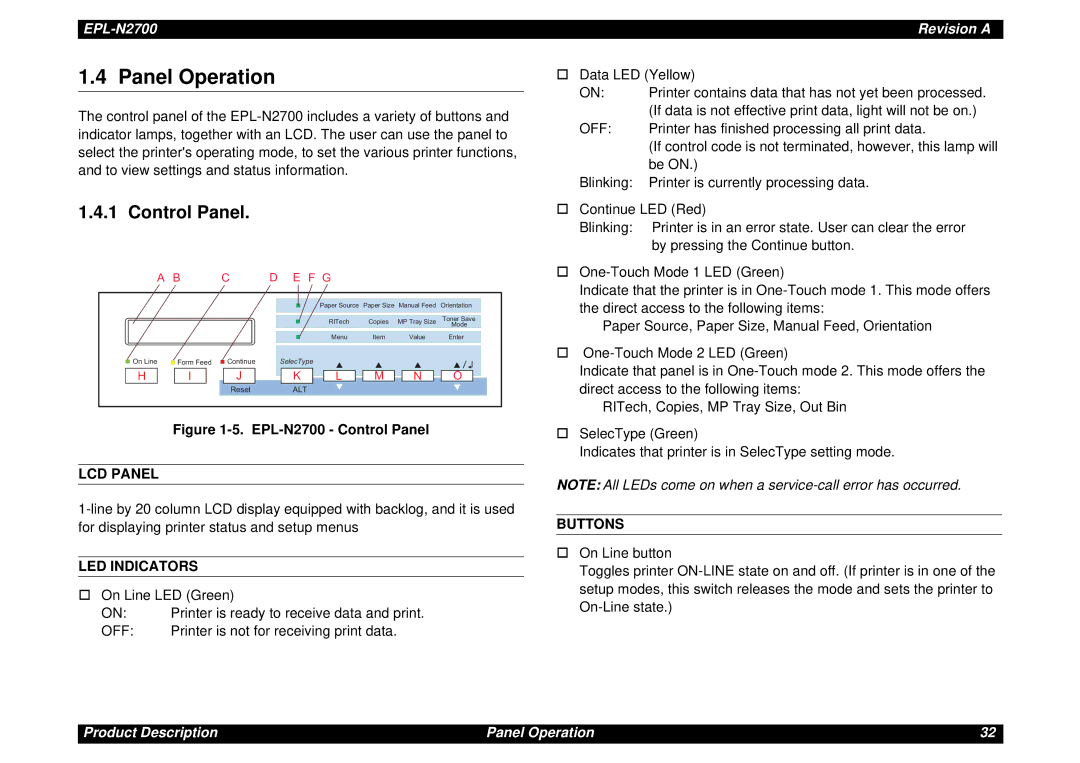 Epson N2700 manual Control Panel, LCD Panel, LED Indicators, Buttons 