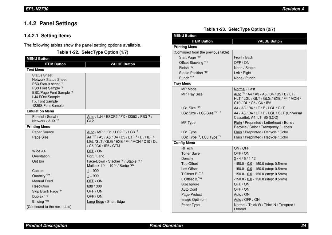 Epson N2700 manual Panel Settings, Setting Items, SelecType Option 1/7, SelecType Option 2/7 