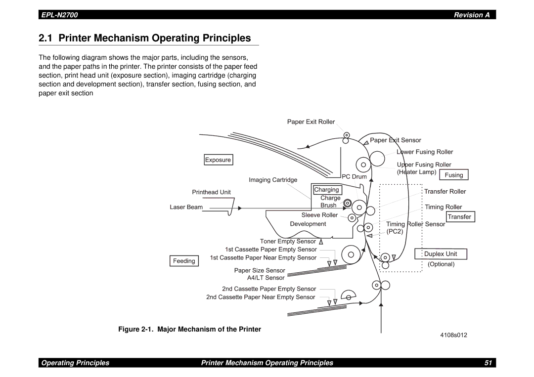 Epson N2700 manual Printer Mechanism Operating Principles 