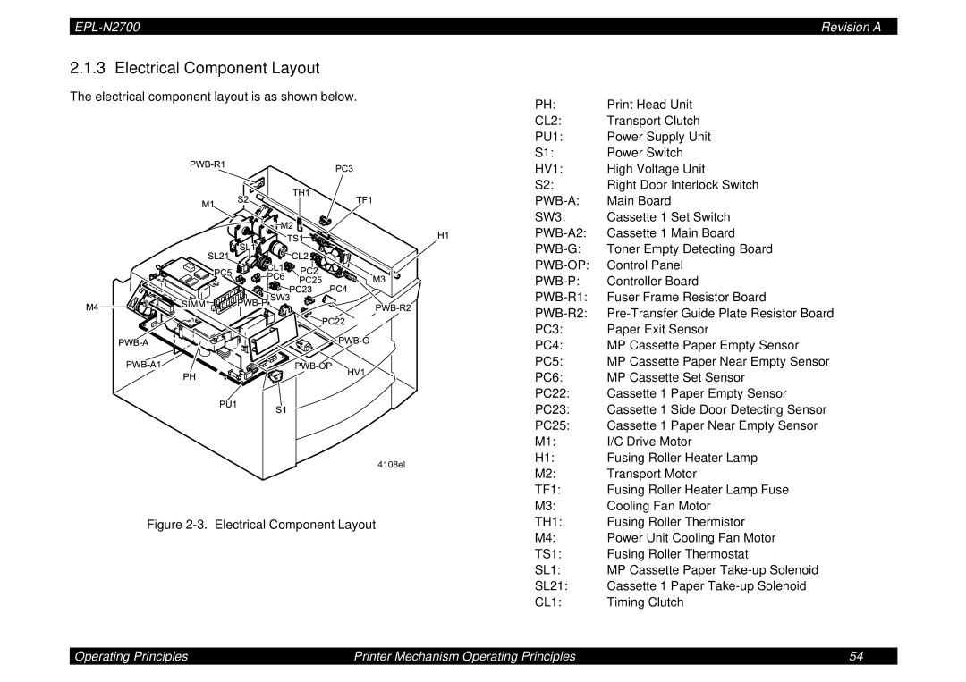 Epson N2700 manual Electrical Component Layout 