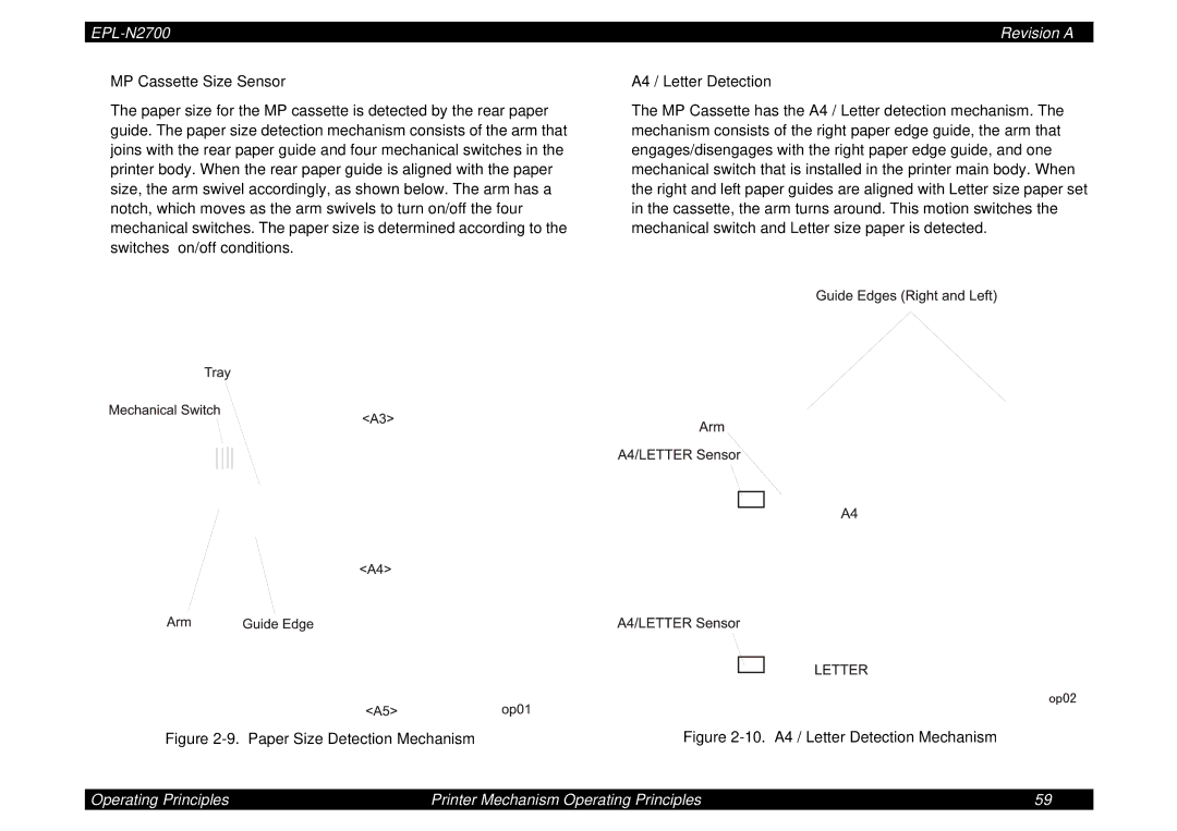 Epson N2700 manual Paper Size Detection Mechanism 