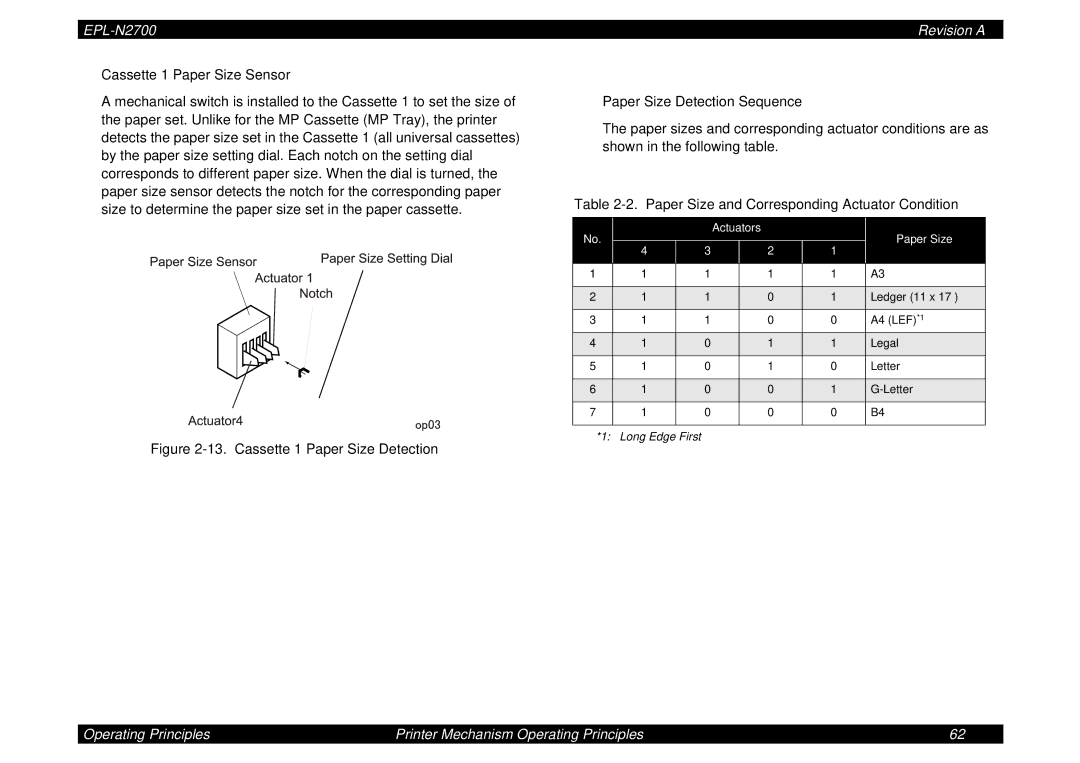 Epson N2700 manual Paper Size and Corresponding Actuator Condition, Actuators Paper Size 