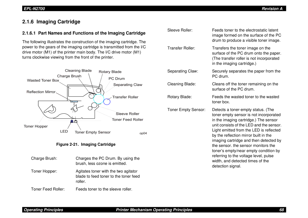 Epson N2700 manual Part Names and Functions of the Imaging Cartridge 