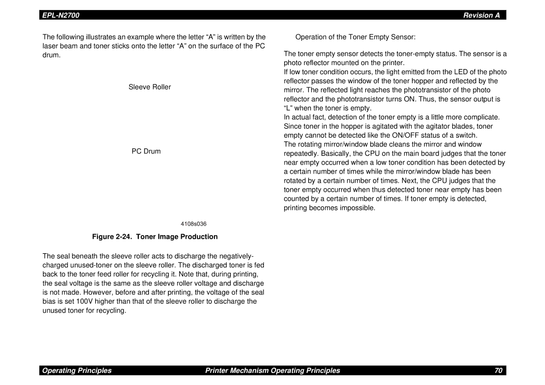 Epson N2700 manual Toner Image Production 