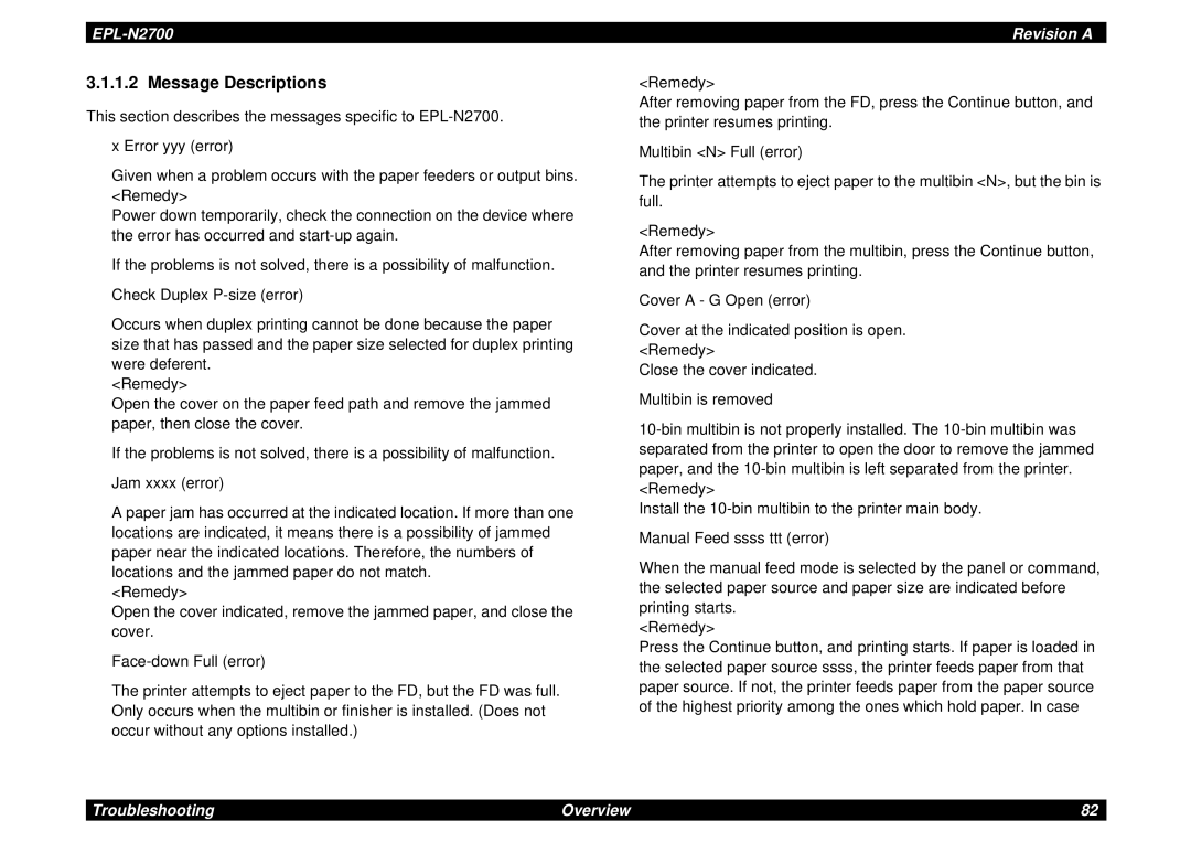 Epson N2700 manual Message Descriptions 