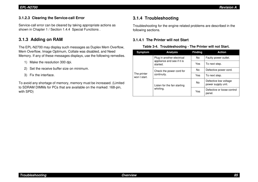 Epson N2700 manual Troubleshooting, Adding on RAM, Clearing the Service-call Error, Printer will not Start 