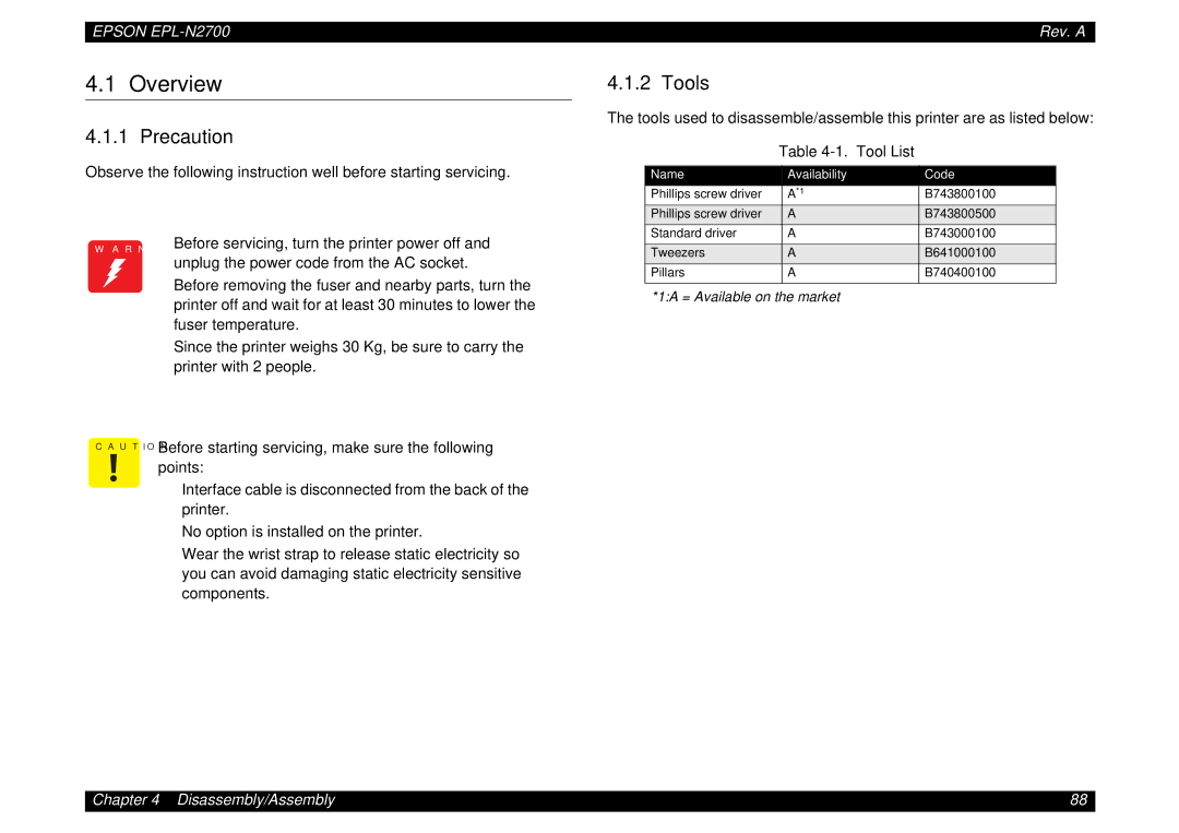 Epson N2700 manual Precaution, Tools, Unplug the power code from the AC socket, Tool List, Name Availability Code 