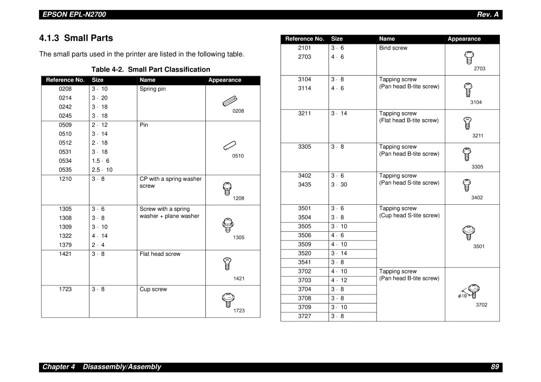 Epson N2700 manual Small Parts, Small Part Classification, Reference No Size Name Appearance 