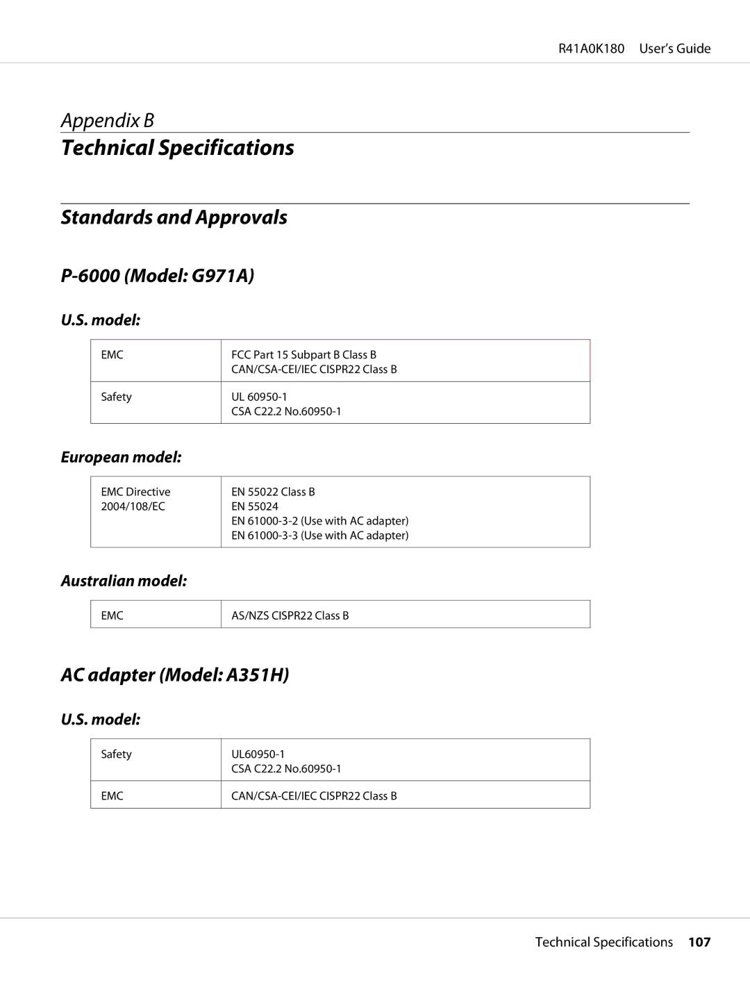 Epson P-6000 manual Technical Specifications, Standards and Approvals, Model G971A, AC adapter Model A351H 