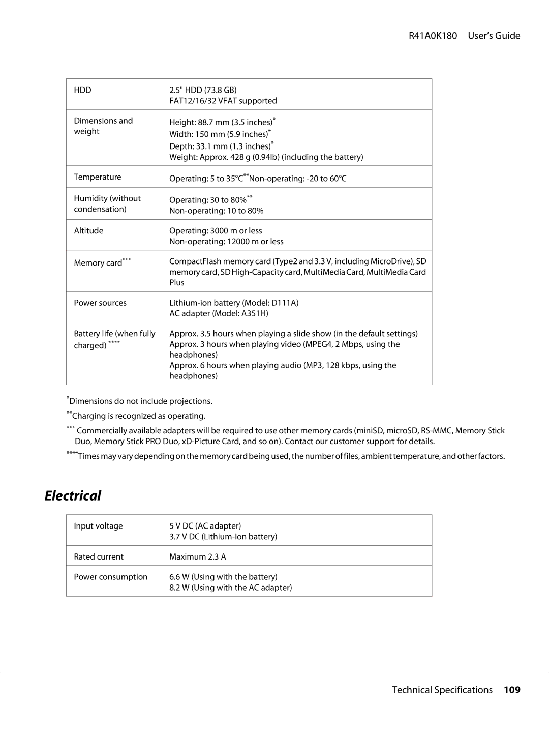 Epson P-6000 manual Electrical, Hdd 