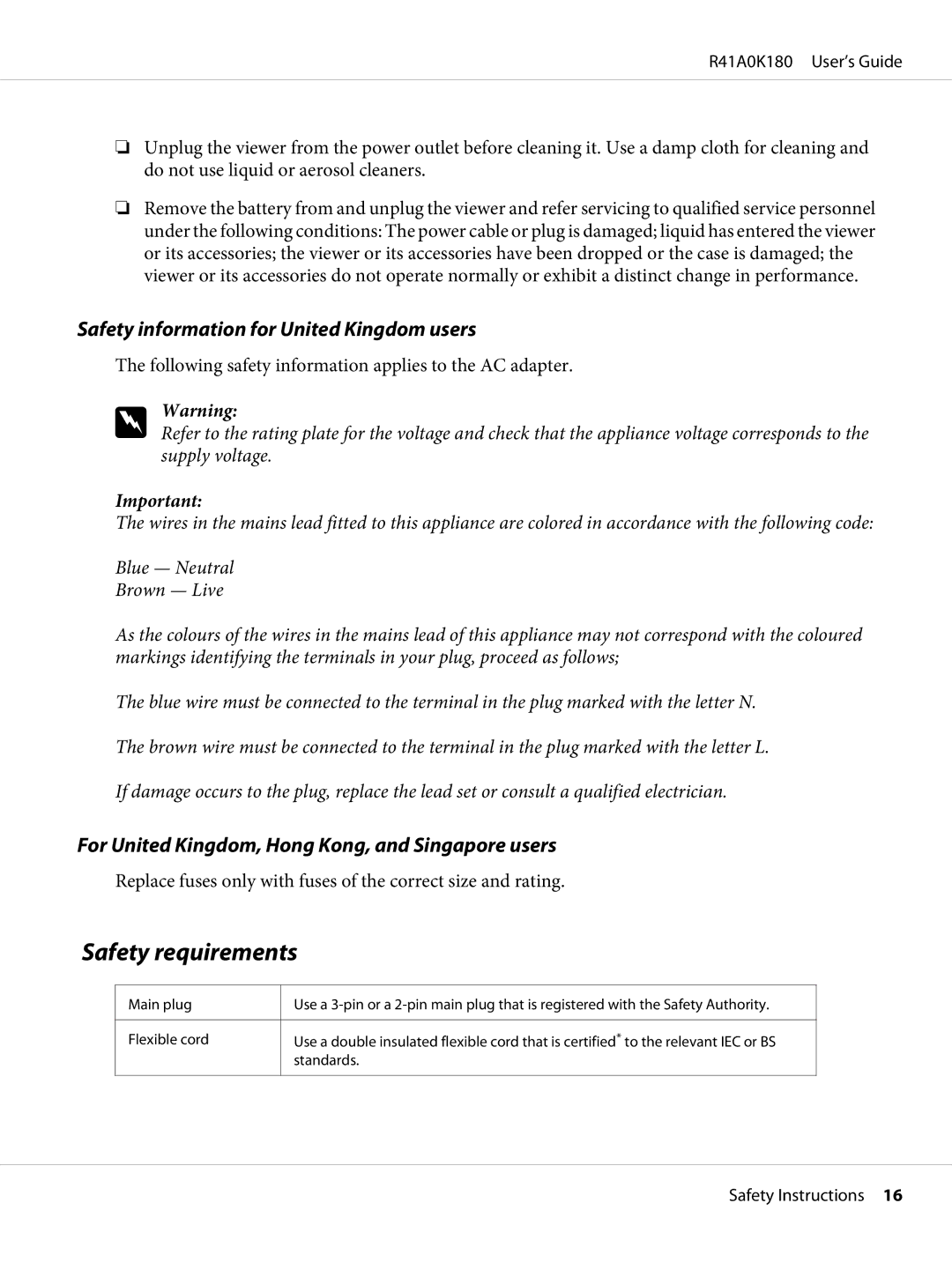 Epson P-6000 manual Safety requirements, Safety information for United Kingdom users 