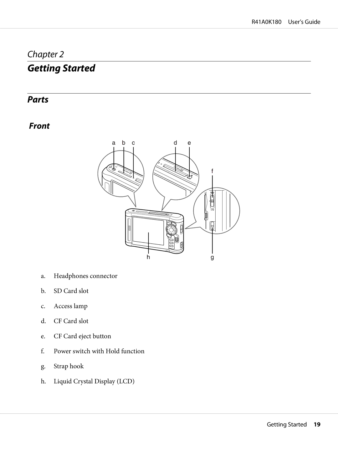 Epson P-6000 manual Getting Started, Parts, Front 