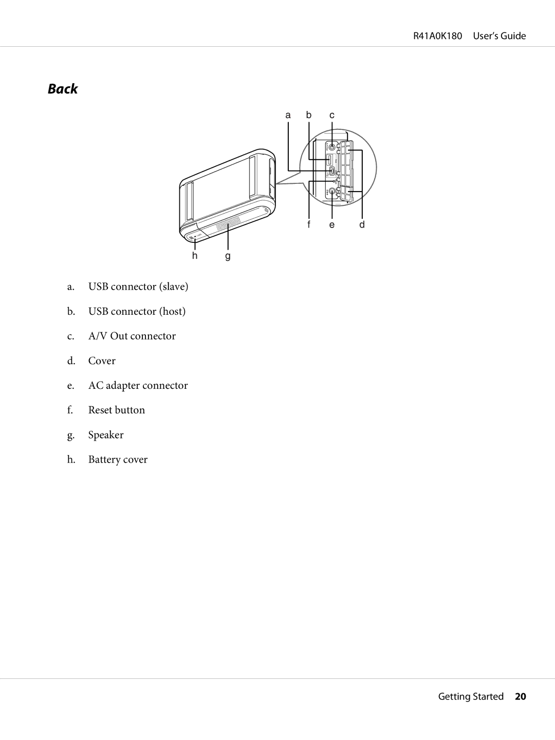 Epson P-6000 manual Back 