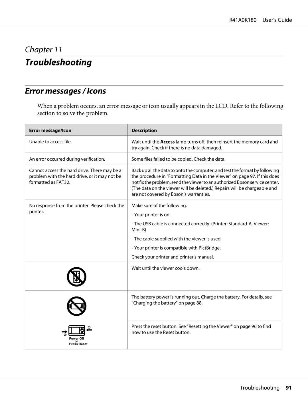 Epson P-6000 manual Troubleshooting, Error messages / Icons 