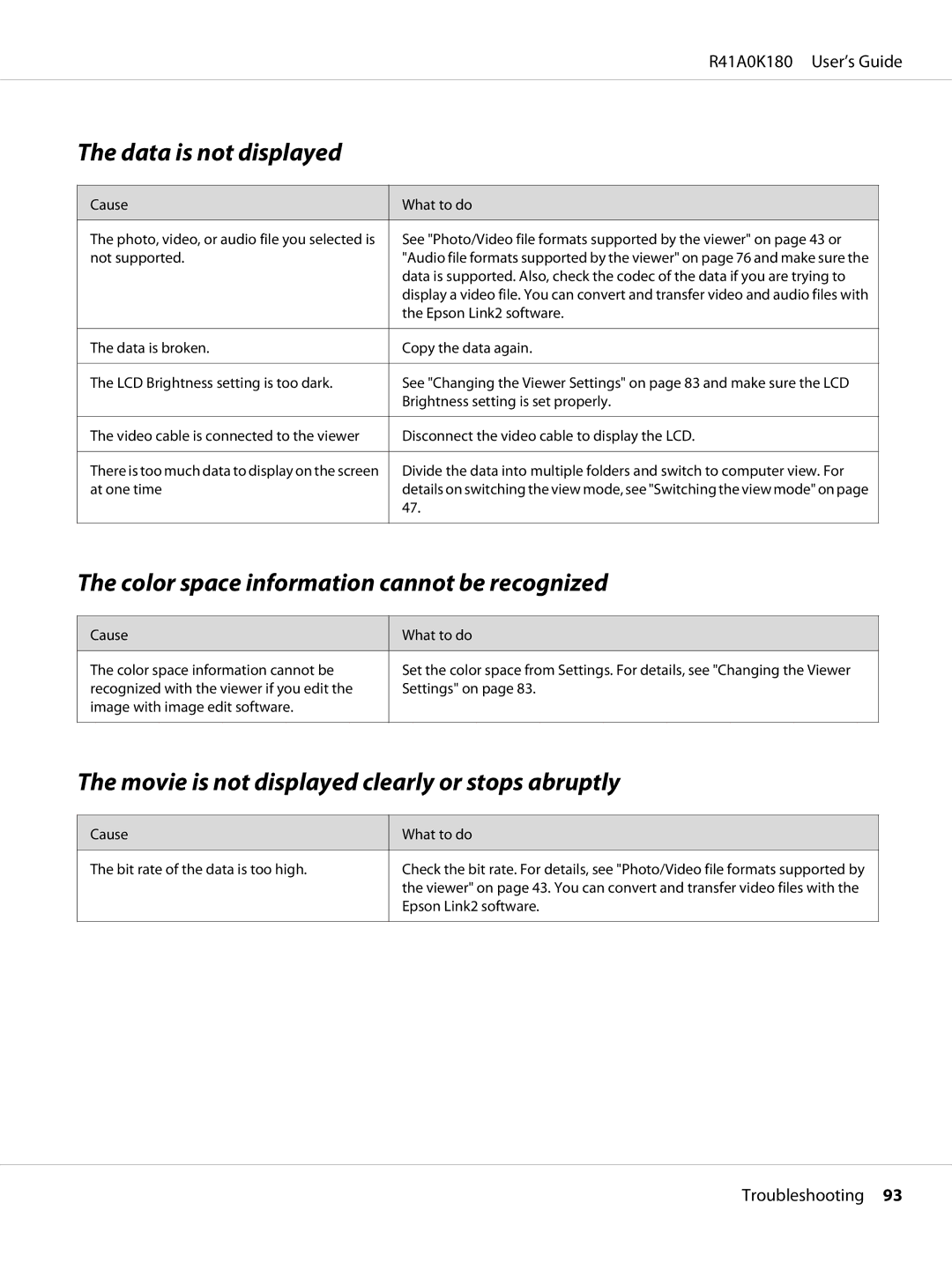 Epson P-6000 manual Data is not displayed, Color space information cannot be recognized 