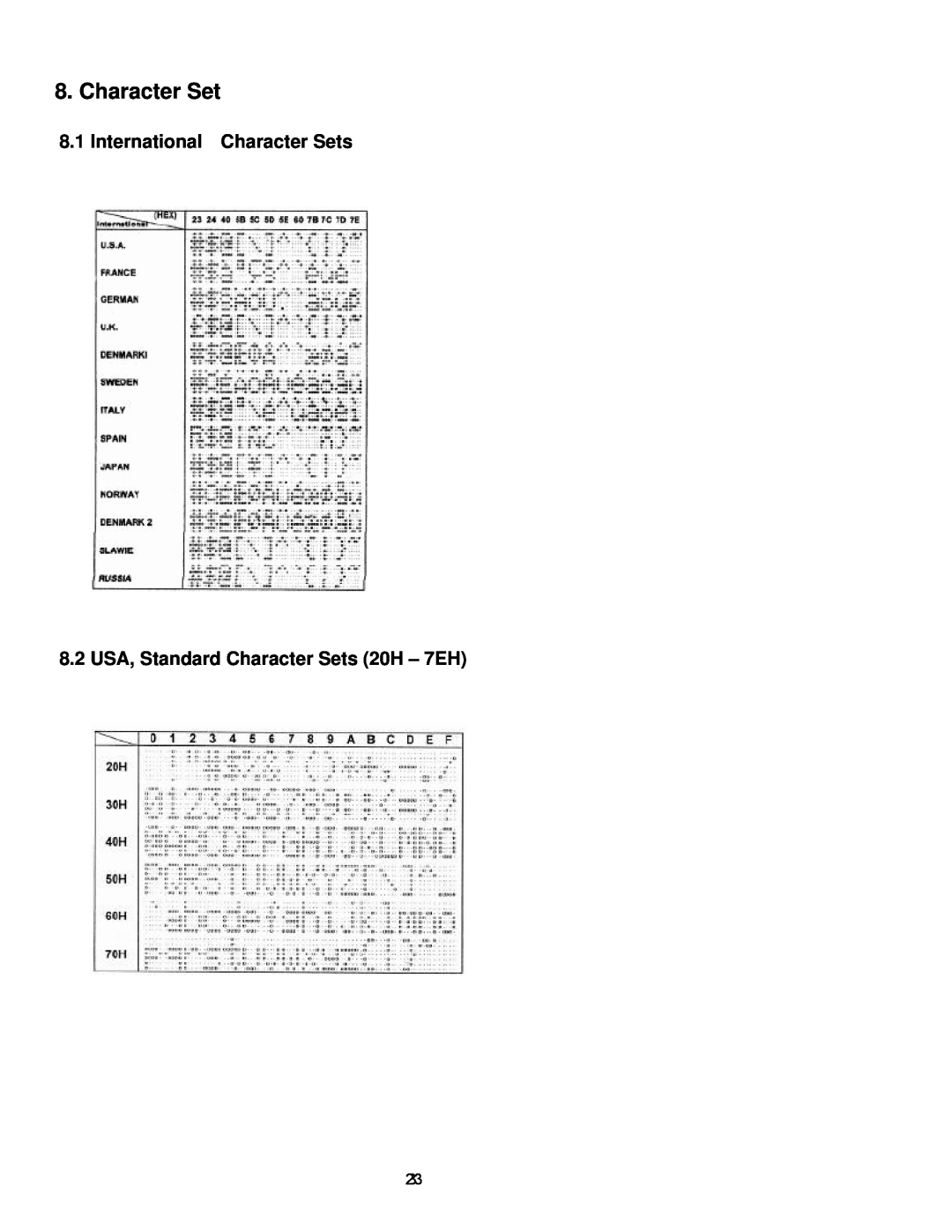 Epson P07303 user manual International Character Sets, 8.2 USA, Standard Character Sets 20H - 7EH 